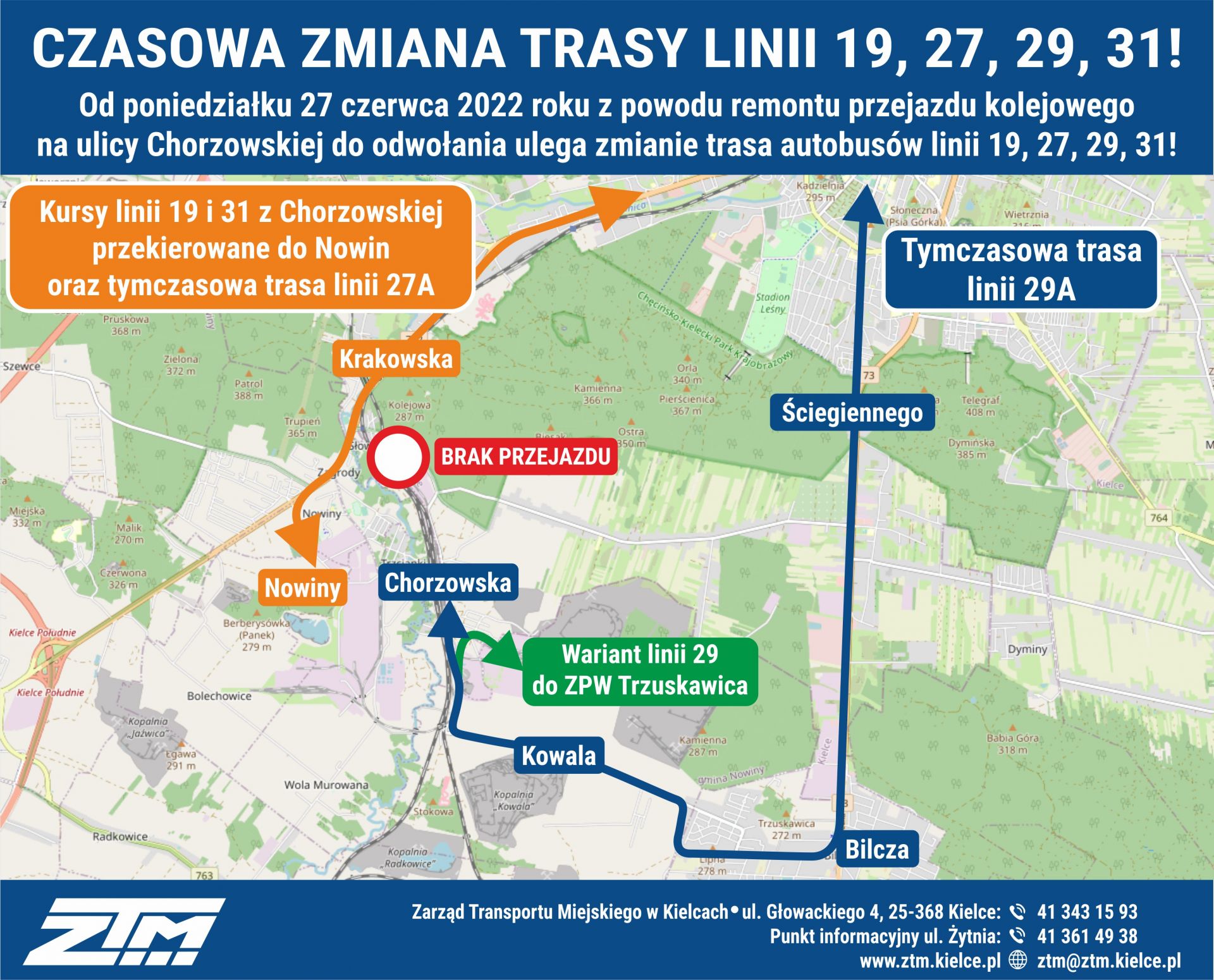 Chorzowska zmiany